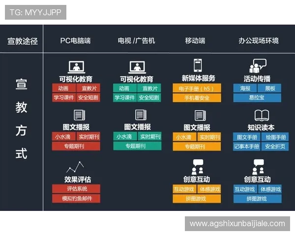 百家官网注册入口安全保障措施介绍确保玩家个人信息安全与账号安全